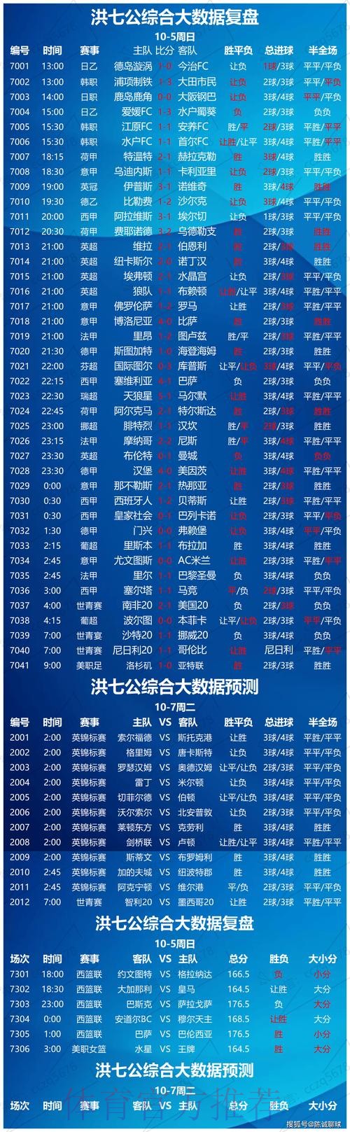 世界杯盘口分析最新网址 世界杯盘口分析最新网址