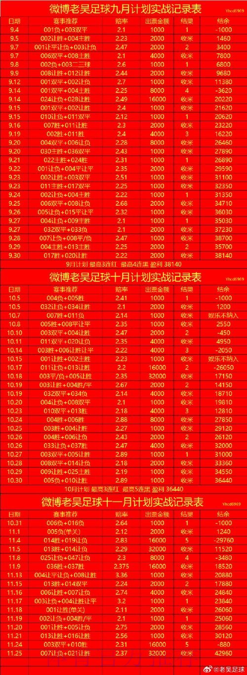 2026世界杯买球开户最新网址
