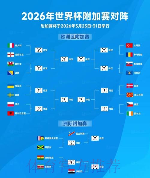 2026世界杯比分入口最佳
