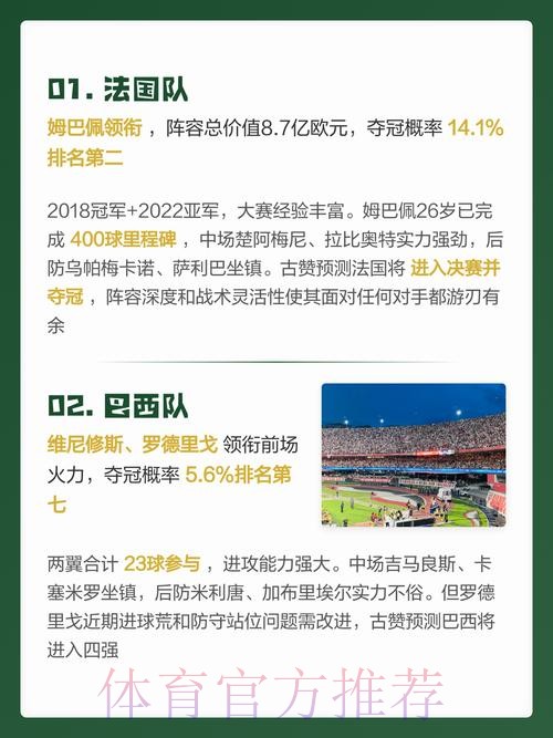 世界杯预测教程热门