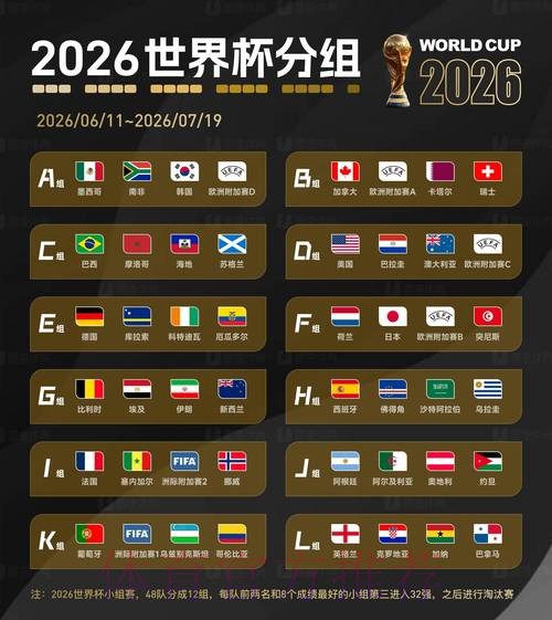 2026世界杯比分平台最佳 2026世界杯比分平台最佳