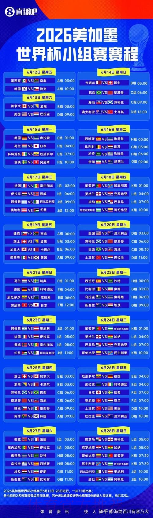 2026世界杯直播入口入口地址 2026世界杯直播入口入口地址